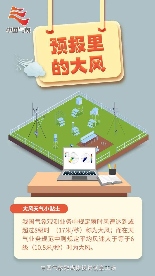 匈牙利甲组联赛U19
_局地12级匈牙利甲组联赛U19
！河南发布大风黄色预警