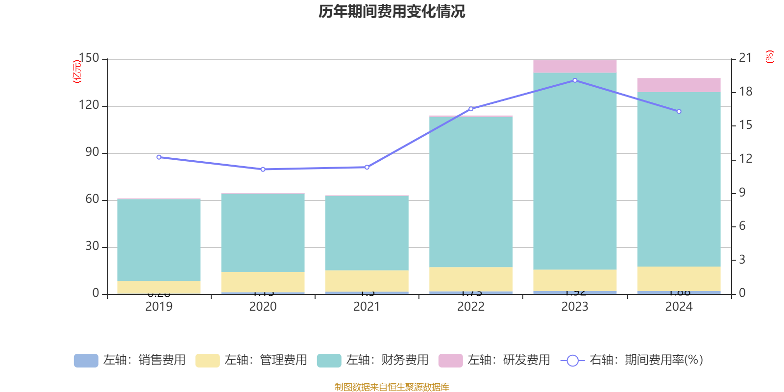 皇冠信用网会员开户申请_长江电力:2024年净利润324.96亿元 同比增长19.28% 拟10派7.33元
