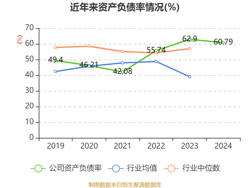 皇冠信用网会员开户申请_长江电力:2024年净利润324.96亿元 同比增长19.28% 拟10派7.33元