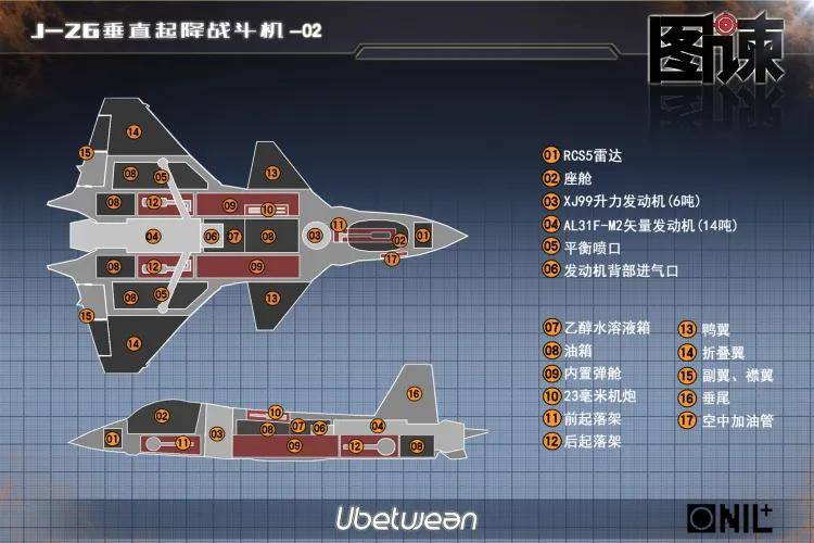 皇冠信用网登2代理_全网热议皇冠信用网登2代理！中国歼-20C垂直起降战机首飞了？