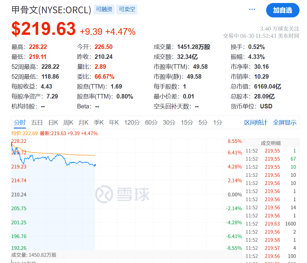 Newcastle United (Madness) Esports_深夜!美联储Newcastle United (Madness) Esports,降息大消息!
