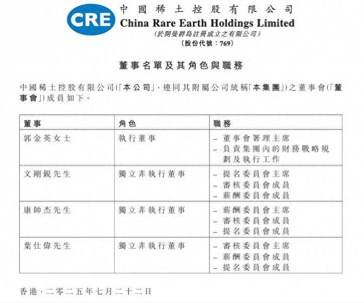 怎么开通皇冠信用开户
_72岁“稀土大王”蒋泉龙被踢出董事会：欠债超2亿元不还；其子饭局吃出40万元天价账单怎么开通皇冠信用开户
，还自带48万元酒水