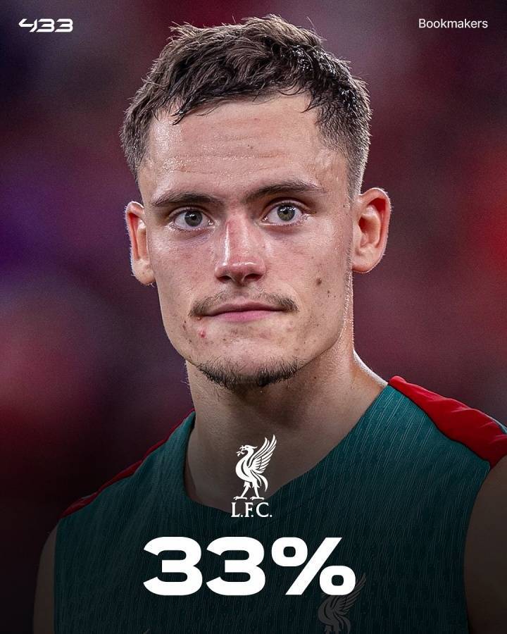 皇冠信用网怎么代理_外媒列英超夺冠概率：利物浦33%领跑皇冠信用网怎么代理，枪手29%，曼城23%，曼联2%