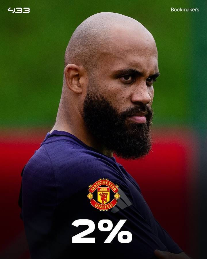 皇冠信用网怎么代理_外媒列英超夺冠概率：利物浦33%领跑皇冠信用网怎么代理，枪手29%，曼城23%，曼联2%