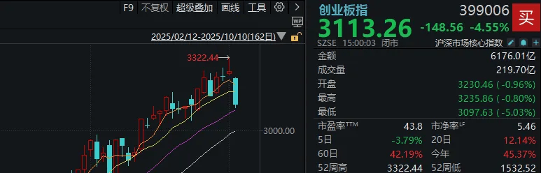 皇冠信用网正网
_不必自己吓自己皇冠信用网正网
！明天A股的应对思路就在这里
