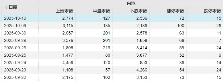 皇冠信用网正网
_不必自己吓自己皇冠信用网正网
！明天A股的应对思路就在这里
