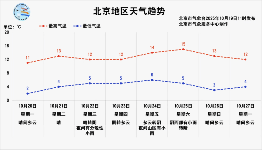 皇冠信用在线注册
_真冷皇冠信用在线注册
！北京会提前供暖吗？工作人员回应