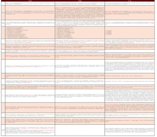 皇冠信用网结算日是哪天
_招商策略：四中全会公报有哪些要点皇冠信用网结算日是哪天
？可能对市场有哪些影响？