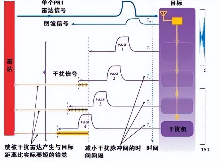 皇冠信用网登1
_近日曝光！中国用一辆吉普车虚拟10万吨航母皇冠信用网登1
，南海戏耍美军侦察机