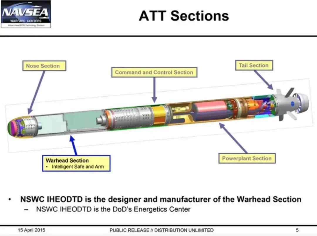 皇冠信用网会员
_“福建”舰惊现神秘设备:堂堂航空母舰皇冠信用网会员
,安装鱼雷发射管想干啥?