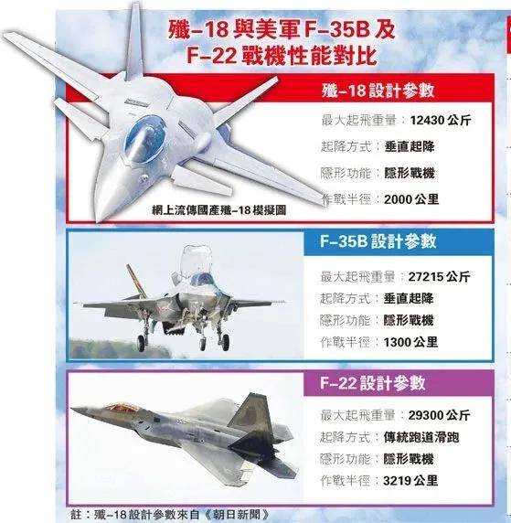 皇冠信用网需要押金吗
_中国垂直起降战斗机曝光皇冠信用网需要押金吗
!多个方案竞争?会装备075吗?