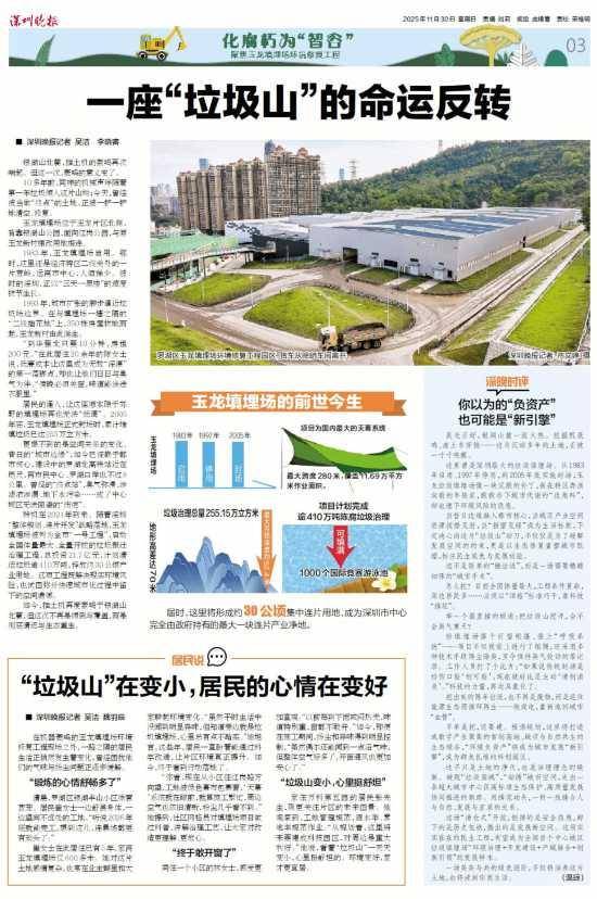 加拿大vs 巴哈马
_深圳110米高“垃圾山”连根拔起加拿大vs 巴哈马
!你以为的“负资产”被盘活了!