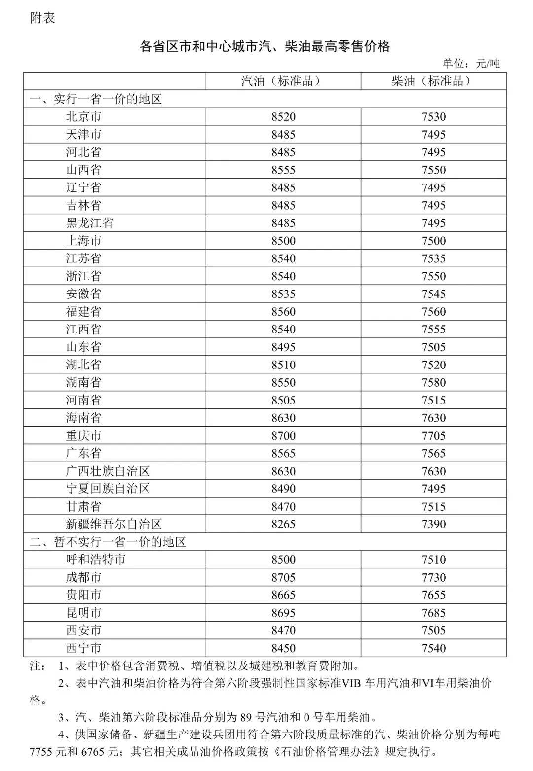 皇冠信用網会员
_今晚皇冠信用網会员
,油价调整