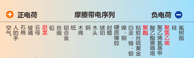 皇冠信用网怎么注册_别买那些防静电神器了皇冠信用网怎么注册，真正的克星只需要一面墙