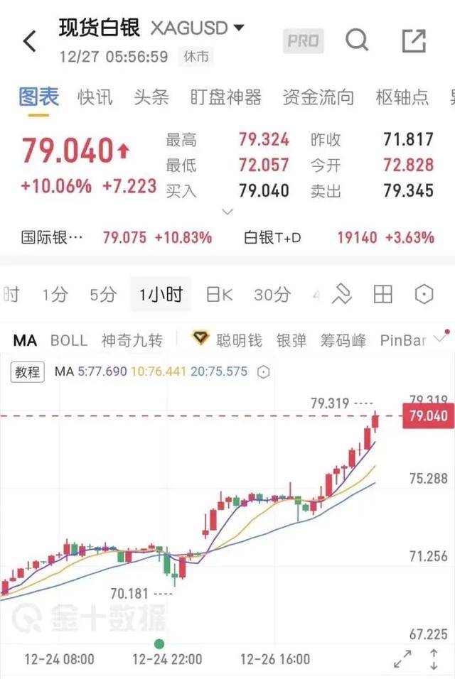 五大联赛欧冠冠军数量_“涨到可怕了五大联赛欧冠冠军数量！”有人一觉醒来赚了18万