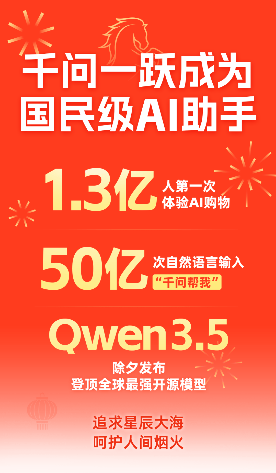 皇冠信用网申请条件_阿里AI春节“封神”：1.3亿人涌入千问皇冠信用网申请条件，日活追平豆包，B端模型价格仅谷歌1/18